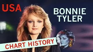 Thumbnail: Bonnie Tyler - USA Billboard Hot 100 Chart History (1978-2024)