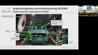 Thumbnail: Introduction to Rubin: Jargon, Acronyms, and Resources
