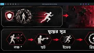 Thumbnail: CONTROL Ultimate Edition Full Game Mechanics Explained in Bangla