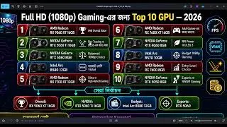 Thumbnail: Top 10 Best 1080p Gaming GPUs in 2026