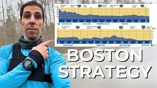 Thumbnail: What 67,667 Boston Marathon Finishers Got Wrong About Pacing