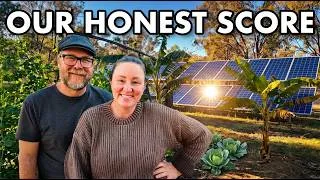 Thumbnail: 6 Months Building Real Resilience. Here's Our Scorecard