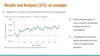 Thumbnail: KTH BSc Thesis Presentation: Over-the-air Federated Learning Under Limited Communication Resources
