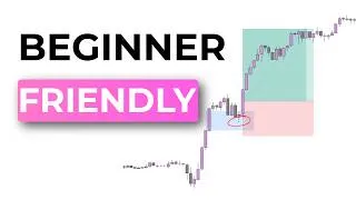 Thumbnail: Simple and EASY To Learn Trading EDGE (Fair Value Gap)