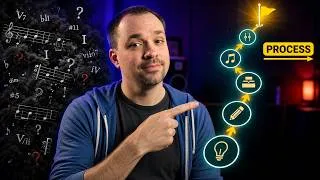 Thumbnail: You Don't Need More Theory. You Need a Process.