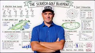 Thumbnail: The FASTEST Way To Become A Scratch Golfer (PGA Coach Explains)