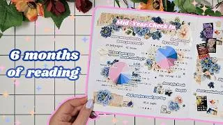 Thumbnail: ✨ Mid-Year Reading Check In ✨ Best & worst books, new releases, TBR, and reading stats