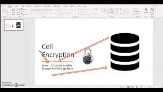 Thumbnail: SQL Server Cell level Encryption
