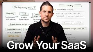 Thumbnail: Copy These Tactics, New Customers Will Flood to Your SaaS