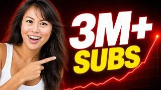 Thumbnail: Automate Social Media (Blotato Beginner Tutorial)