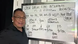 Thumbnail: Cash value life insurance is a ripoff!