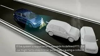 Thumbnail: Understanding Fault Tolerant Time Interval (FTTI) #safetyfirst #vehicles #education #carsafety