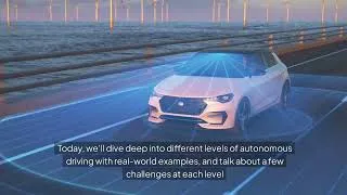 Thumbnail: Levels of Autonomous Driving Explained