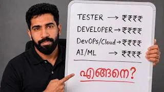 Thumbnail: How IT employees can generate an extra income | മലയാളം