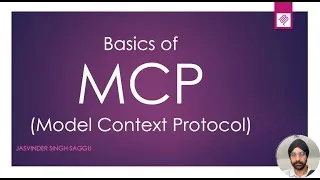 Thumbnail: AI Model Context Protocol (MCP) Basics