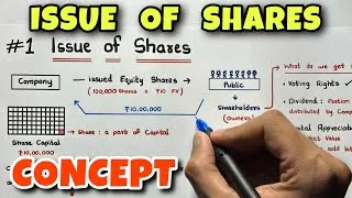 Thumbnail: #1 Issue of Shares - Concept  - Class 12 / CA Foundation - By Saheb Academy
