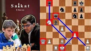 Thumbnail: All Moves are Forced!! Nodirbek Y. vs Harikrishna P. | Online Chess Olympiad(2020) | Day 1 | Round 3