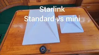 Thumbnail: Starlink Mini vs Standard and Why Inverters Are Killing Your Battery