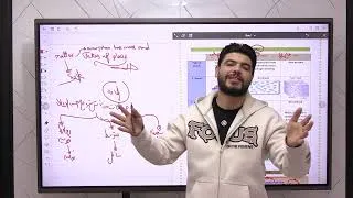 Thumbnail: Physical pharmacy lec 1 // level 1 MTI // Dr Salah Elkaffas 
