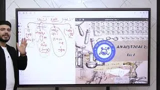 Thumbnail: pharmaceutical Analytical chemistry II For MTI // Dr  Salah Elkaffas