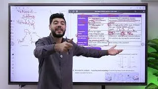 Thumbnail: Pharmaceutical Analytical chemistry I lec 4,5 Part 1  …BUC University // Dr Salah Elkaffas  