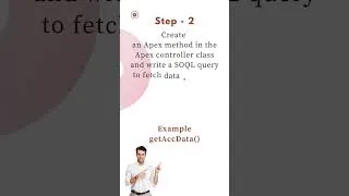 Thumbnail: @wire  decorator in salesforce  LWC  #jobs #salesforce #career #jobseekers #software #freshers