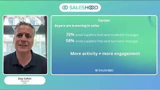 Thumbnail: The Selling Mistake Most Sales Teams Make