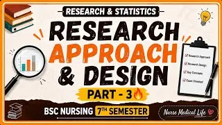 Thumbnail: 🔥Unit -  Research Approach & Design | Part 3 | Research & Statistics | B.Sc Nursing 7th Semester ✨