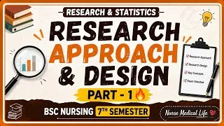 Thumbnail: Research Approach & Design | Part-1 📚 | Research & Statistics | BSc Nursing 7th Semester ✨
