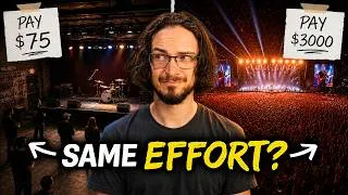 Thumbnail: Should Musicians Give Less Effort On Low Paying Gigs?