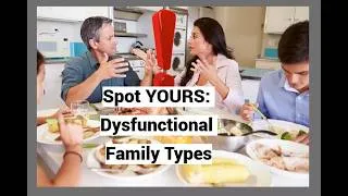 Thumbnail: Spot YOURS: Dysfunctional Family Types (Compilation)