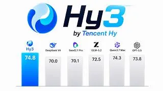 Thumbnail: Hy3 from Tencent - The NEW GLM Competitor