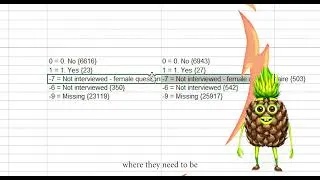 Thumbnail: Ever wanna swap two rows of cell content in Excel? Use this shortcut!