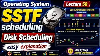 Thumbnail: SSTF disk scheduling | Shortest Seek Time First scheduling in os | operating system