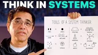 Thumbnail: How To Think SO Clearly People Assume You're Brilliant