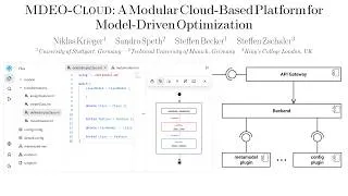 Thumbnail: MDEO-Cloud: A Modular Cloud-Based Platform for Model-Driven Optimization