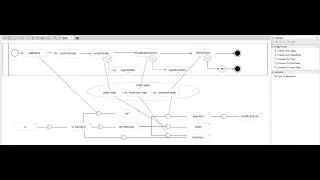 Thumbnail: [EDOC'22] Autom. Reporting the Impacts of Sagas in Microservice Architectures on Business Processes
