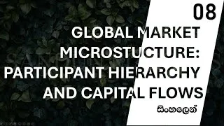 Thumbnail: 08. Main Market Participants - Order Flow Series Sinhala