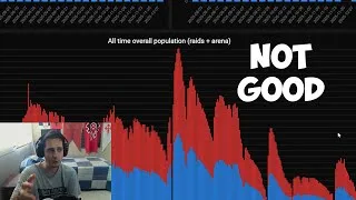 Thumbnail: Throne Of Thunder Numbers Are Out