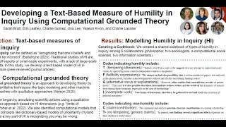 Thumbnail: AM24 Humility in Inquiry Computational Grounded Theory