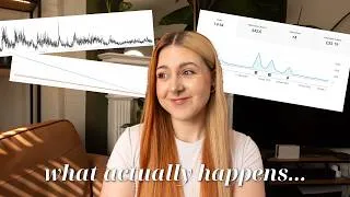 Thumbnail: 1 year since I QUIT YouTube, here's what I've learnt...