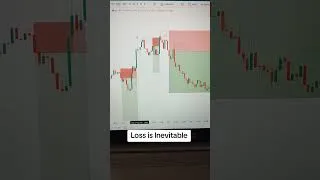 Thumbnail: Risk and losses are inevitable | Trade Recap in Nepali 
