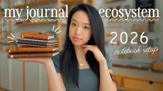 Thumbnail: How I Organize My Life in 4 Notebooks (aesthetic & realistic)