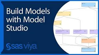 Thumbnail: Build Models with SAS Model Studio | SAS Viya Quick Start Tutorial