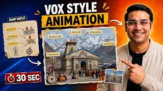 Thumbnail: Create Paper VOX Style Animation with Google Flow + ChatGPT #googleflow  #VoxStyle #chatgpt