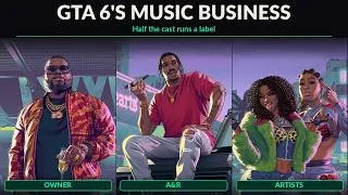 Thumbnail: Everything Rockstar Just Revealed About GTA 6's Characters