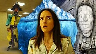 Thumbnail: The Backrooms Movie Iceberg Explained