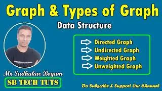 Thumbnail: What is Graph and Types of Graphs | Data Structures | Graph
