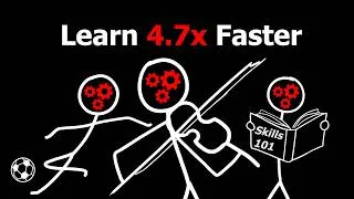 Thumbnail: How To Learn Any Skill So Fast It Feels Like Cheating