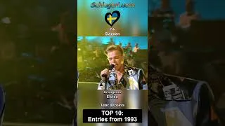 Thumbnail: Top 10 Entries from Eurovision 1993
